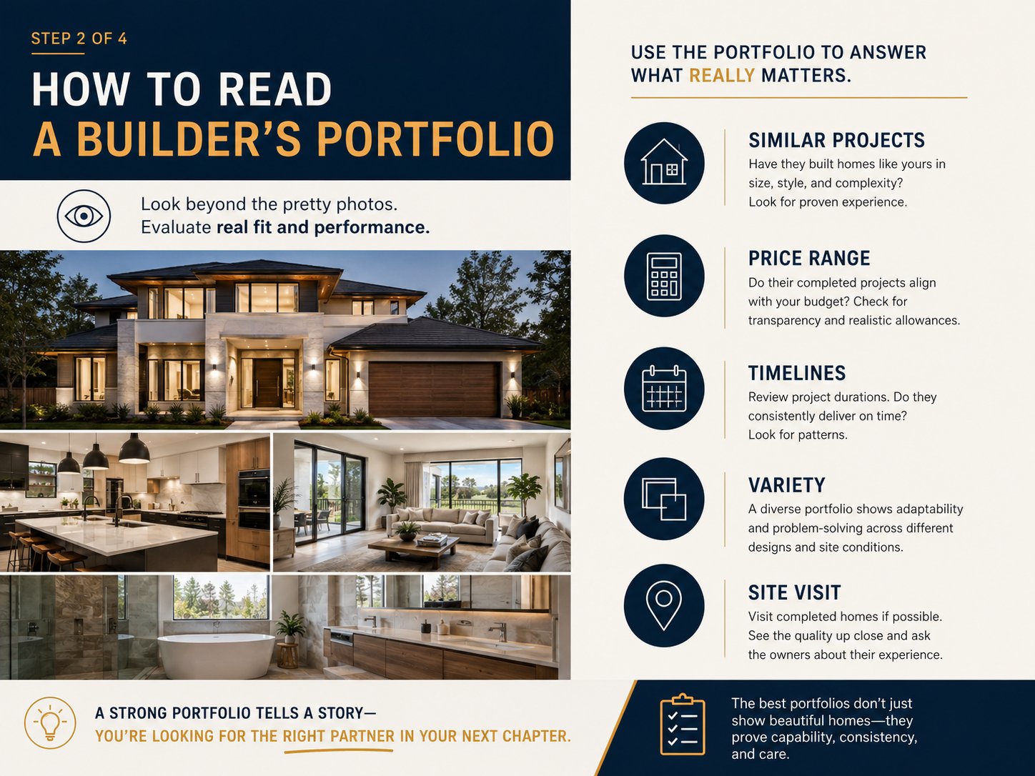 Step 2 infographic: how to read a builder's portfolio — similar projects, price range, timelines, variety and site visits
